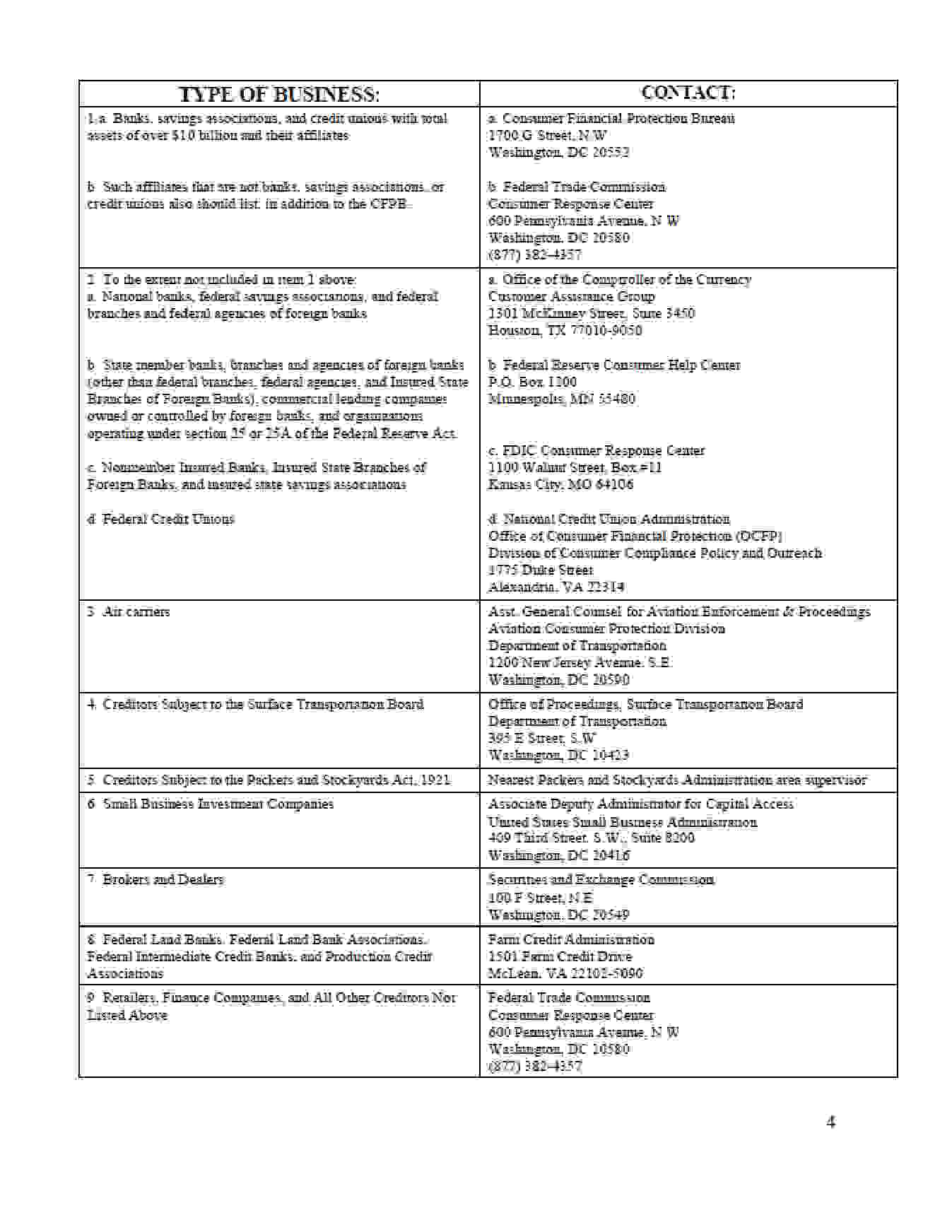 Summary of your rights under the Fair Credit Reporting Act, page 4
